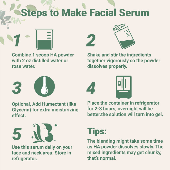 Cirvano™ Hyaluronic Acid Powder